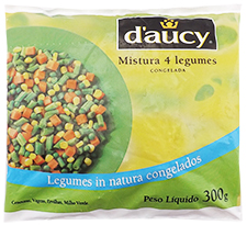 foto produto